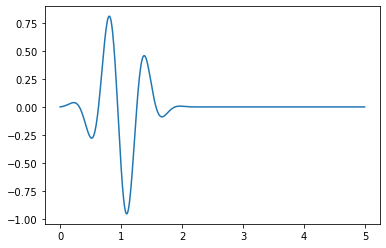 ../_images/f7086308dce8dccf88113bd21b93441aee875feaf4934f522d76bf51b5bc08a0.png